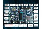 New product 51 MCU development board that supports AVR + ARM STM32 12864 +1602 +2.6 color factory