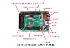  C8T6 STM32 development board / minimum system board STM32F103C8T6 factory