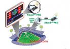 DIGI / XBEE XTend / digital radio / 900M/64 km / Remote factory